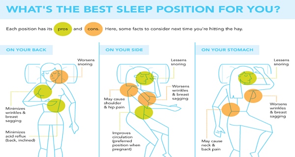 Mejor posición para dormir